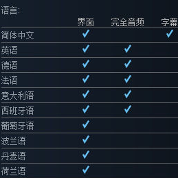 《孤岛惊魂3》Steam支持中文了：售价88元