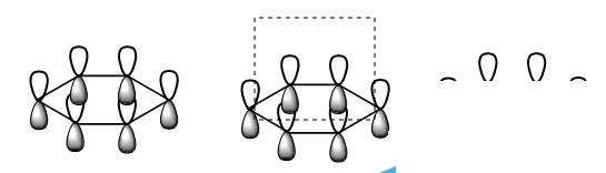 ChemDraw文档中更改图层排列顺序的两个方法