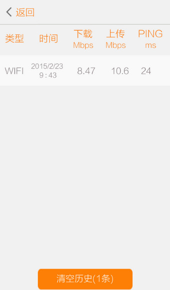 联通手机营业厅里测速功能的图文教程