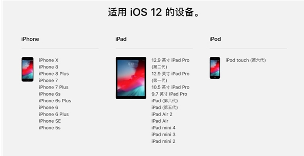 iOS 12中文页面终于上线：快来升级吧！