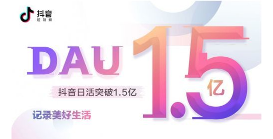 你也在玩抖音吗？抖音国内日活用户数达1.5亿以上