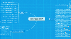 幕布app中特色功能的图文讲解