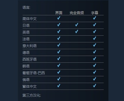 《血迹：夜之仪式》Steam升级：简繁体中文上线