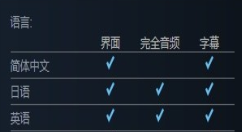 《血迹：夜之仪式》Steam升级：简繁体中文上线