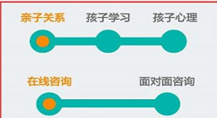 在i5爱我app中家长咨询功能的详细介绍