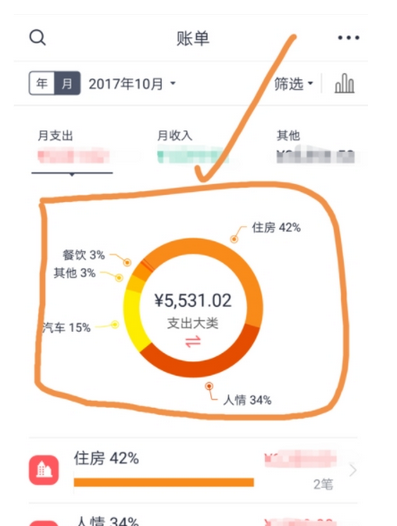 使用网易有钱记账APP的图文介绍