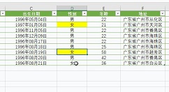 F4键在office软件里的用法介绍