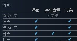 《无双大蛇3》登录Steam  170名可玩角色任你选