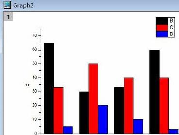 巧用origin绘制柱状图的技巧