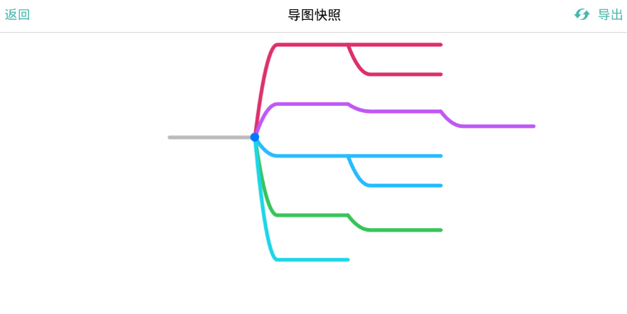 在思维导图app中保存为图片的具体操作步骤