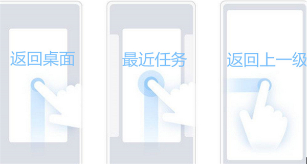 红米6pro怎么返回?只需几步就搞定