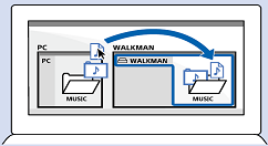 索尼NW-WS625耳机传输音乐的步骤讲解