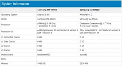 Galaxy Note 9亮相跑分库网站：Exynos明显优于骁龙845