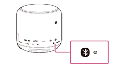 在索尼SRS-XB10中接听电话的方法讲解