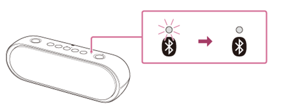 索尼SRS-XB20蓝牙音响连接蓝牙的具体步骤