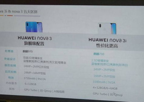 华为nova 3i曝光：四种配色可选！