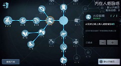 第五人格游戏中的人格天赋加点攻略