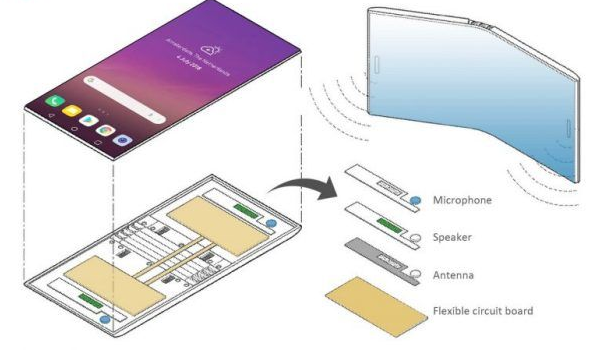 手机下一个发展形态？传现在LG在研发翻盖式可折叠手机