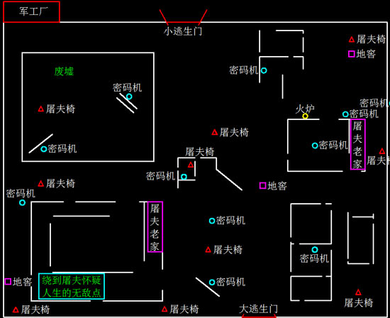 《第五人格》手游地图平面图大全