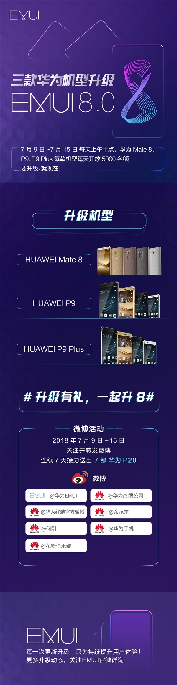 老用户再次吃上奥利奥！华为旗下这三款手机再次迎来EMUI 8.0升级