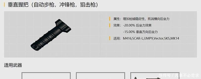 《刺激战场》中拥有高配M416，今晚就能吃鸡