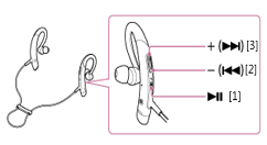 索尼SRS-XB30蓝牙音响连接交流电源插座的方法讲解