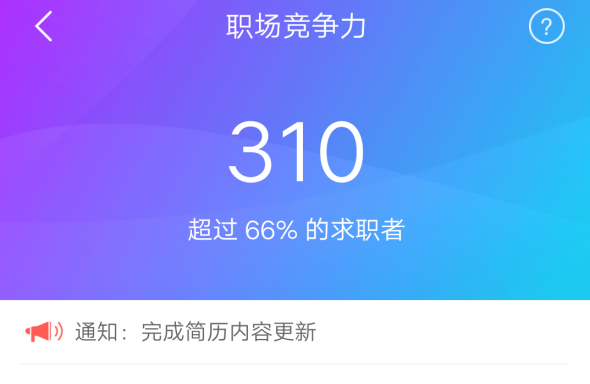 智联招聘中提升职场竞争力的具体方法