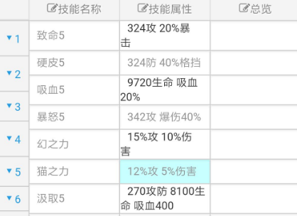 《风之大陆》手游守护技能搭配攻略