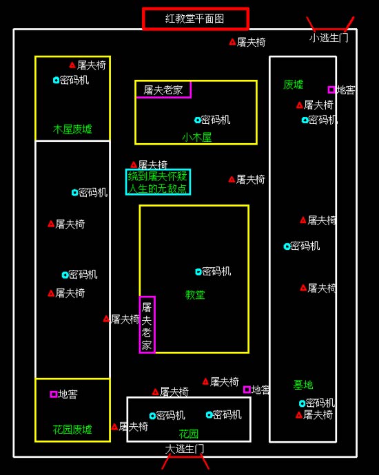 《第五人格》手游地图平面图大全