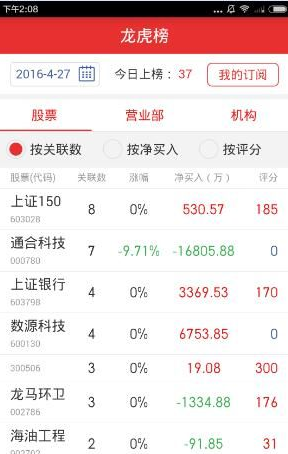 龙虎大师app使用的方法介绍