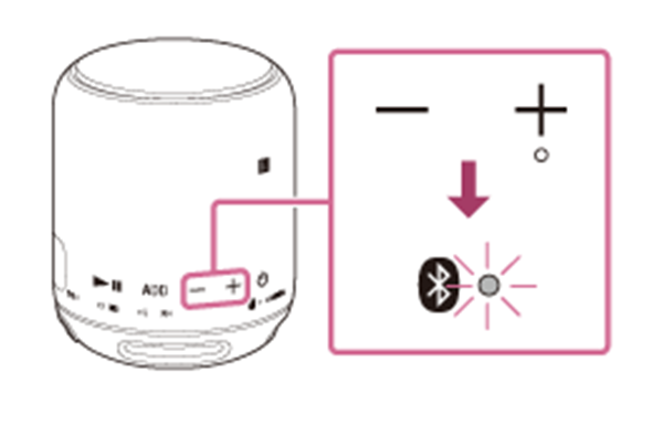 在索尼SRS-XB10中接听电话的方法讲解