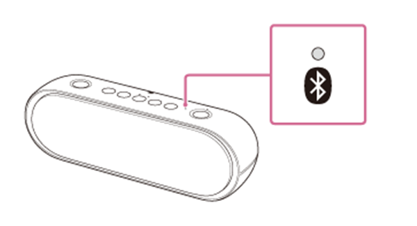 在索尼SRS-XB20中接听电话的具体方法