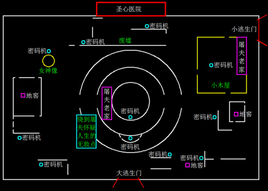 《第五人格》手游地图平面图大全