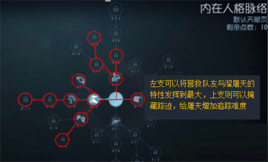 《第五人格》手游前锋的详细图文攻略