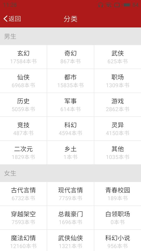 猫眼看书使用的方法讲解