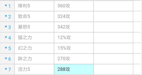 《风之大陆》手游守护技能搭配攻略