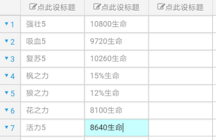 《风之大陆》手游守护技能搭配攻略