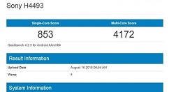 索尼新机亮相跑分网站：代号Sony H4493