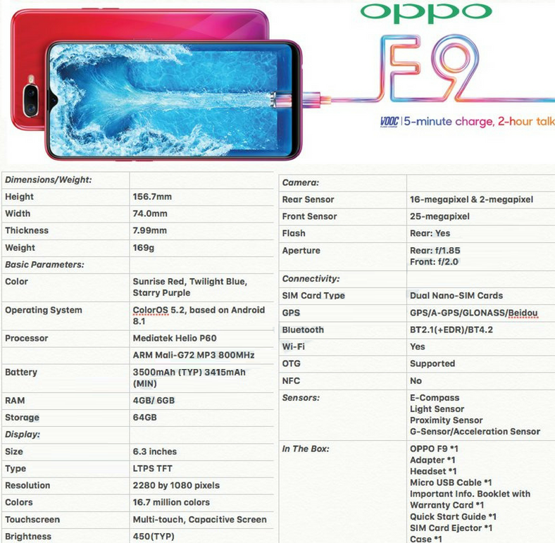 OPPO F9配置信息曝光：搭载Color OS 5.2