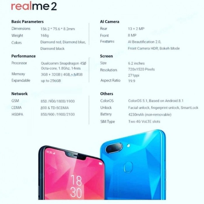 Oppo Realme 2配置数据遭曝：搭载骁龙450