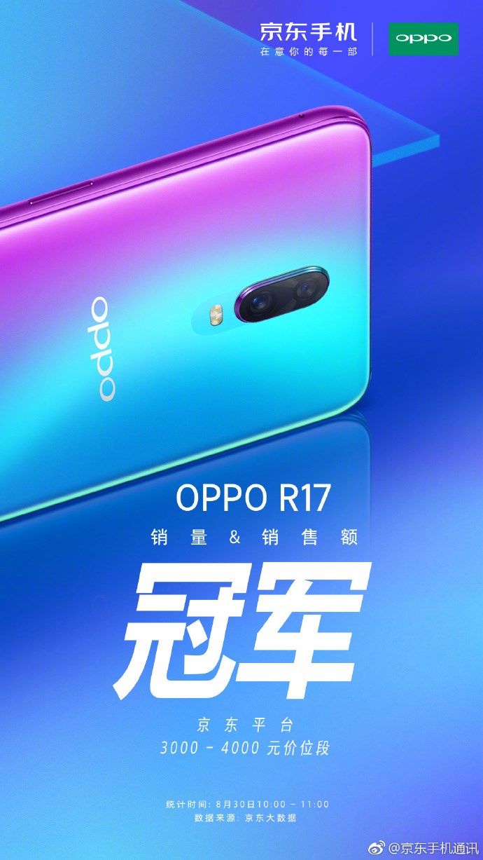 OPPO R17开门红：开售1小时获销售冠军