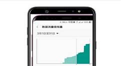 在三星a9star查看应用流量使用的方法讲解