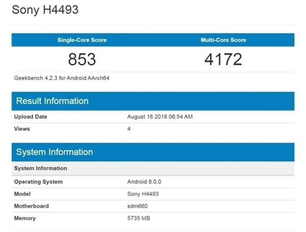 索尼新机亮相跑分网站：代号Sony H4493