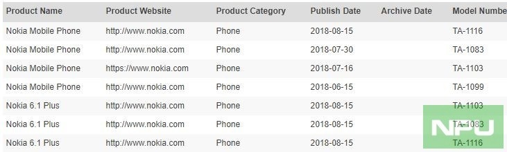 诺基亚6.1 Plus通过WiFi、蓝牙认证，或是国际版X6