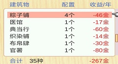 长安不是一天建成的建筑设施与农田亏钱详解