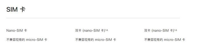 5分钟看懂苹果秋季新品发布会的iPhone XS、XR和XS Max