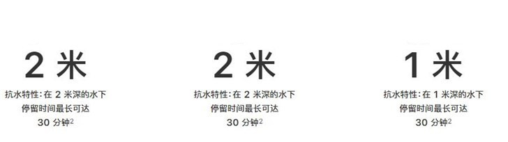5分钟看懂苹果秋季新品发布会的iPhone XS、XR和XS Max