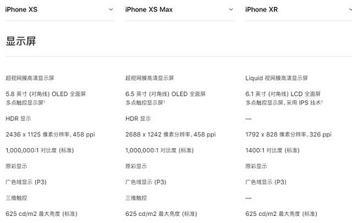 苹果三款新机来了，8699起步，9月14号接受预订  21日开始出货