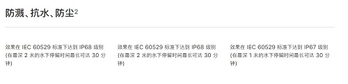 苹果三款新机来了，8699起步，9月14号接受预订  21日开始出货