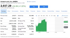 亚马逊市值成功突破1万亿美元！